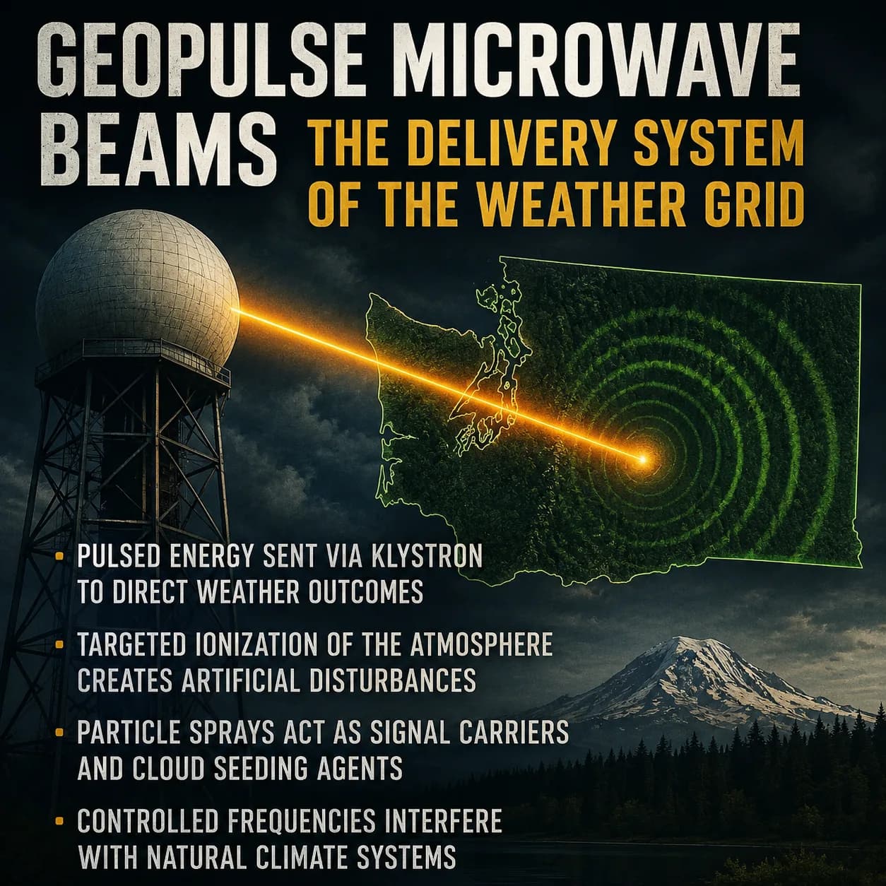 Infographic titled GeoPulse Microwave Beams, The Delivery System of the Weather Grid. A radar dome directs a pulsed beam toward Washington State, with concentric rings depicting targeted atmospheric ionization.